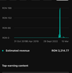 Bani din automatizarea Youtube