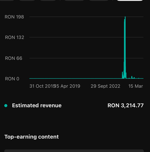 Bani din automatizarea Youtube