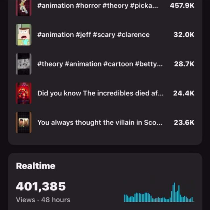 Bani din automatizarea Youtube